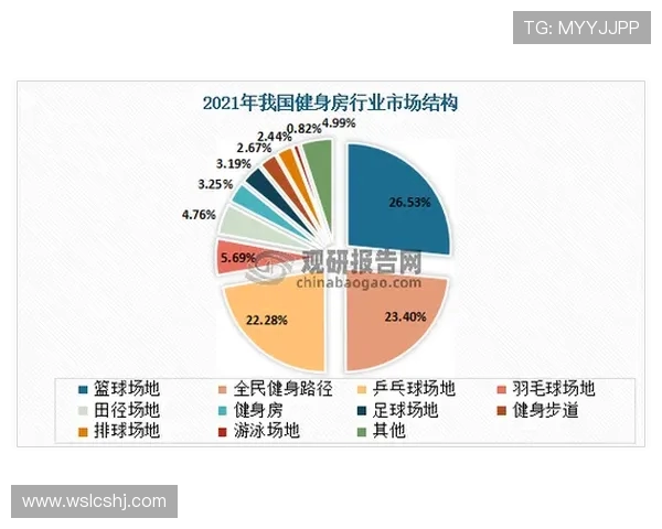 全民健身热潮下的体育赛事发展趋势与未来前景分析